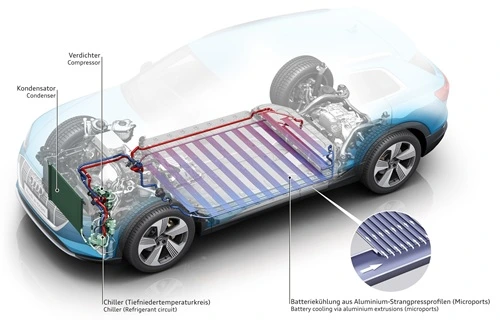Posizione della batteria dell'Audi e-tron